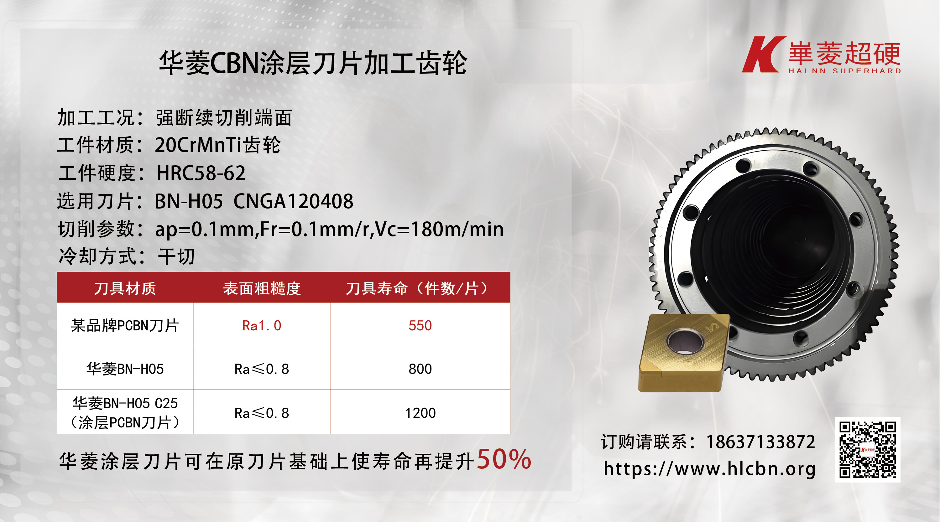華菱：PCBN涂層刀片，CBN刀具切削參數(shù)的優(yōu)化專家